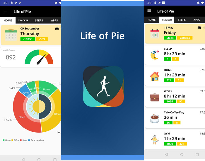 Life of Pie